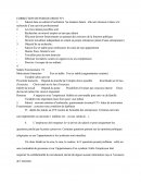 Correction devoir de droit