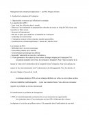 Management des entreprises/Application 5 : cas PSA Peugeot Citroën