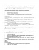 La communication pour influencer