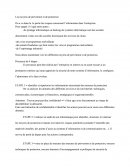 Sécurité de l'information dans l'entreprise