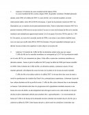L’évolution du cours mondial du blé