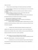 Cas d'entreprise: METALDEC Economie BTS MUC