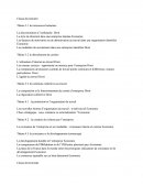 Ressources humaines