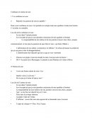 Confiance et estime de soi