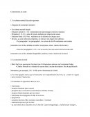 Les fées Commentaire de Texte
