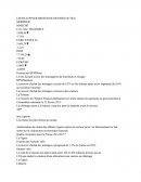 Leurs convertisseur de devises outils