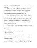 Lutte Contre Le Financement De Terrorisme