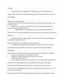 Discrimination à L'embauche