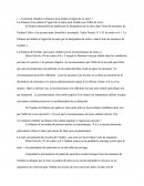 La Filiation