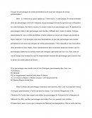 En quoi les personnages de roman permettent-ils de nouer des intrigues de roman passionnantes ?