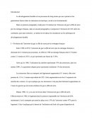 Évolution de l’émission de gaz à effet de serre par les ménages français