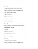 Taux de variation annuel de la consommation énergétique