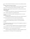 L’arrêté du 28 décembre 1988: l’arrêté méconnaît-il le principe du droit à la vie énoncé par des textes de droit interne et international ?