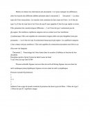 Svt Devoir 7