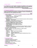 Résumé Kotler Marketing