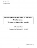 Droit des obligations