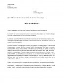 Différences de calcul selon la méthode de calcul des coûts employés