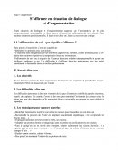 BTS Assistant manager - F4 organisation de l'action - Chapitre 3 cours complémentaires.