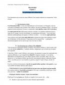 Principes de la dissertation