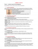 BTS Assistante de Gestion PME/PMI - Fiche de révision Gestion Relation Client/Fournisseur - Prospecter