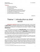 Cours de droit social de la fac d'aix