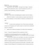 Droit constitutionnel