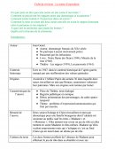 Lecture analytique sur Les Bonnes