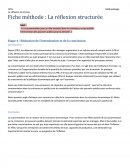 Méthodologie eco droit