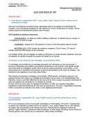 Cned Management IKEA/HP