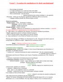 Droit Constitutionnel