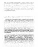 Balzac