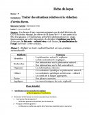 Traiter des situations relatives à la rédaction d’écrits divers.