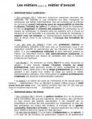 Les métiers en lien avec le métier d'avocat