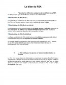 Le bilan du RSA