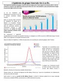 L’épidémie de grippe hivernale tire à sa fin.