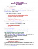 CHARIOT D’URGENCE