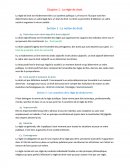 Chapitre 1 de droit