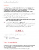 Introduction au droit