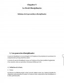 Droit social cours droit disciplinaire