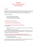 Management - fiche de cours - Cned