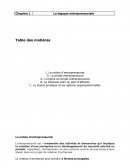 Economie droit