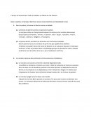 Plan detaille
