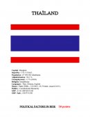 THAILAND POTENTIAL RISKS