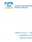 Droit civil