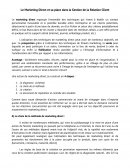 Marketing direct
