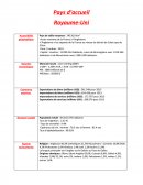 Fiche pays angleterre aide partenaria