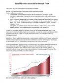 Les différentes causes de la dette de l'état