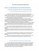Droit
