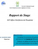 OCP Office Chérifienne de Phosphate
