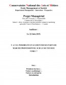 Y A-T-IL POSSIBILITE D’AUGMENTER SES PARTS DE MARCHE PROFESSIONNEL SUR LE SECTEUR DU VIMEU ?